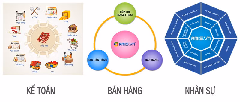 CEO Việt đã có thể vừa đi du lịch, vừa ra quyết định điều hành công ty từ xa ảnh 3