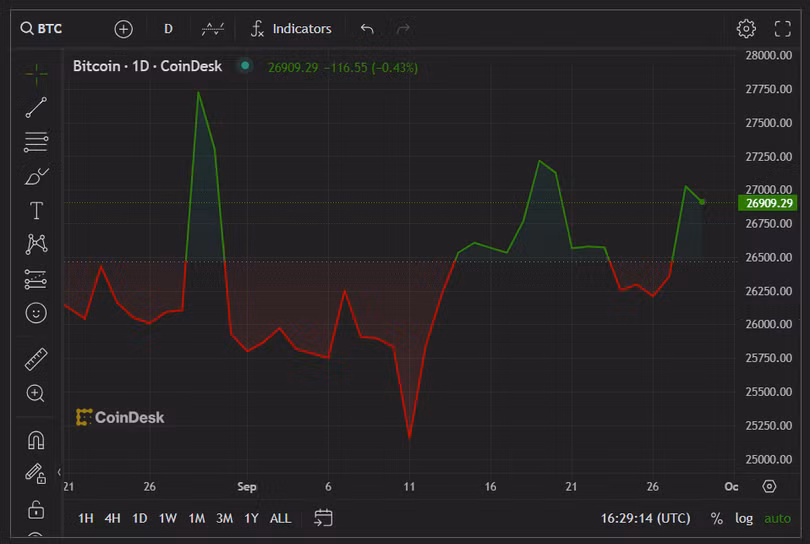 gia bitcoin.png