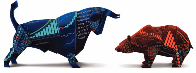Ảnh minh họa (Nguồn: Mindonthemarkets)