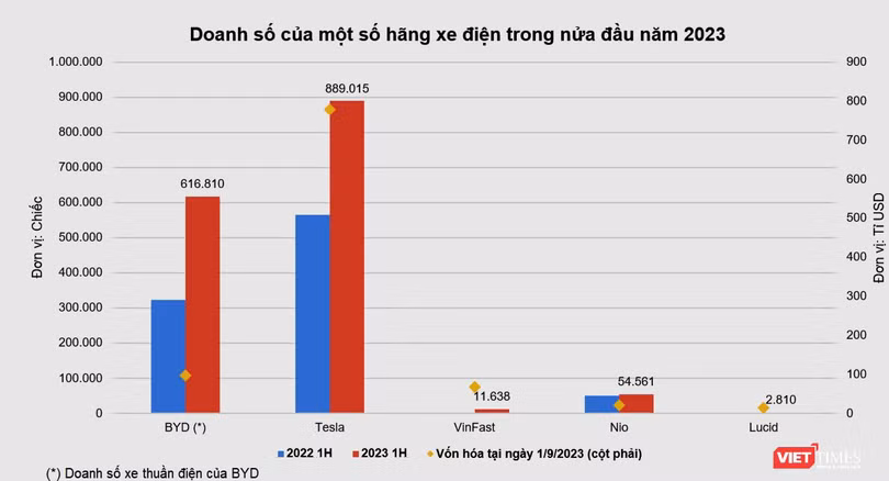 xe dien 2.png