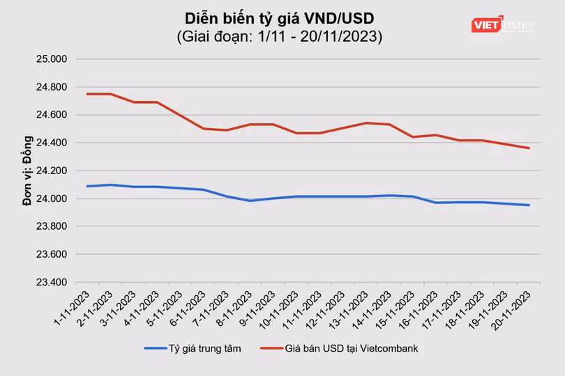 VCB 1.png