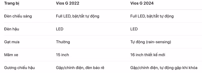 Ảnh chụp Màn hình 2025-04-13 lúc 11.10.25 SA.png