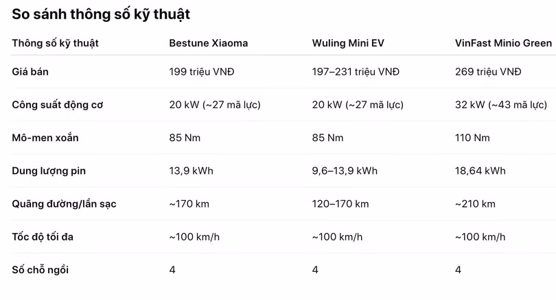 Ảnh chụp Màn hình 2025-07-13 lúc 9.51.34 SA.png