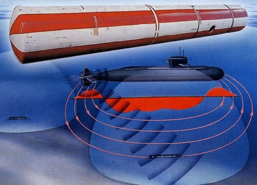 Thủy lôi đáy MDM-6. Thủy lôi đáy MDM-6.