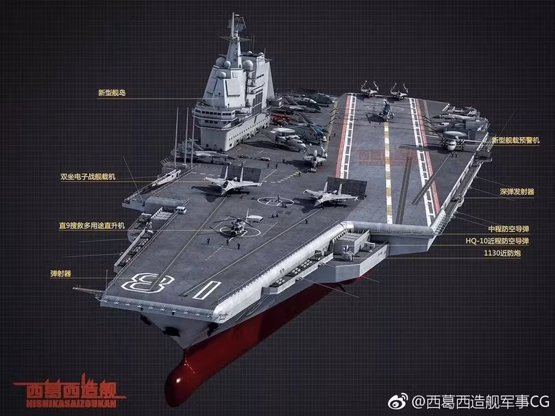 Đua với Mỹ, Trung Quốc đóng tàu sân bay thứ 3 ảnh 1