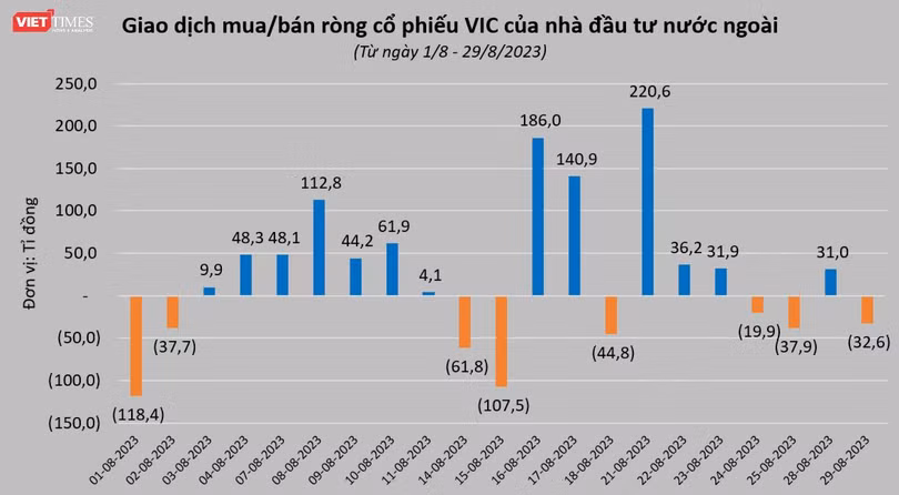VIC VFS 3.png