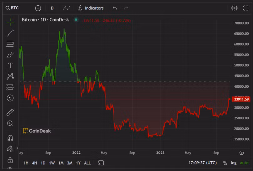 Bitcoin 1.png