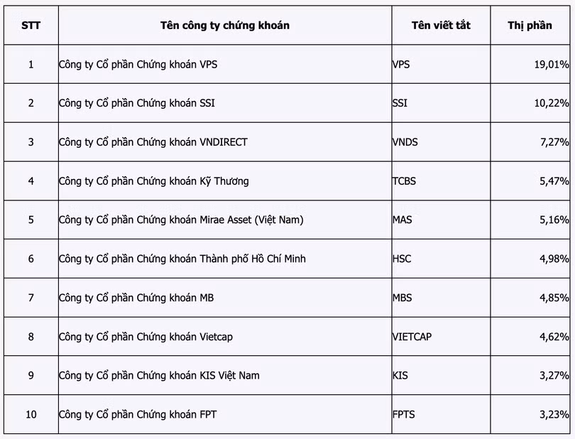 Ảnh chụp Màn hình 2023-07-07 lúc 09.40.38.png