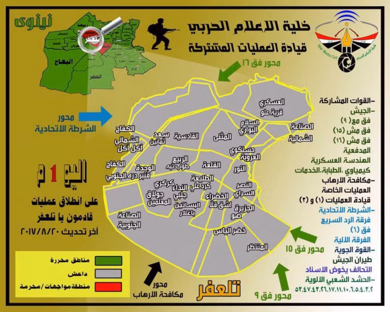 Bản đồ khu vực thị trấn Tal Afar - ảnh South Front