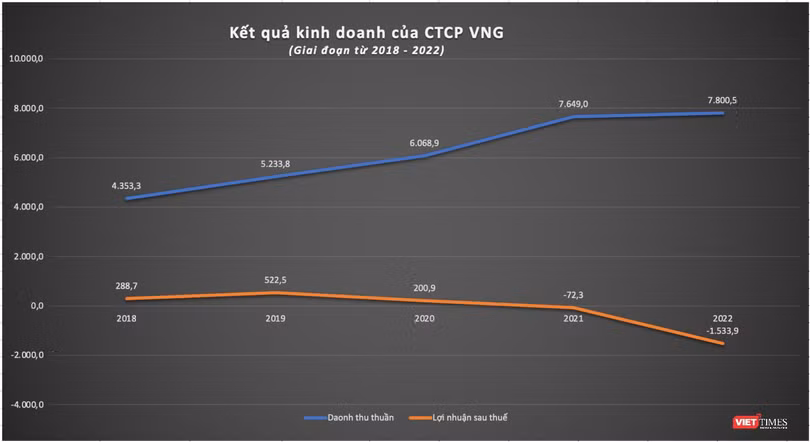 Ảnh chụp Màn hình 2023-06-01 lúc 11.22.42.png