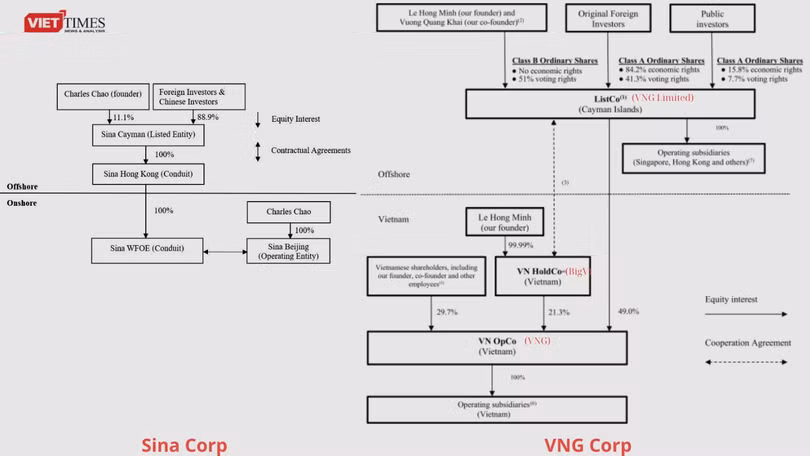 VNG 2.png