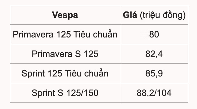 Ảnh chụp Màn hình 2025-05-16 lúc 8.53.56 CH.png