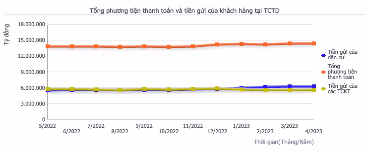 Ảnh chụp Màn hình 2023-07-08 lúc 14.41.43.png