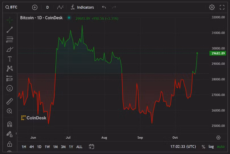 Bitcoin 2.png