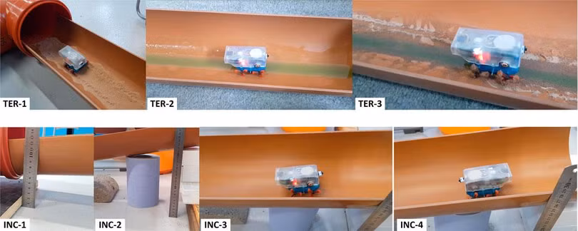 TER-1 đến TER-3: Joey di chuyển trên cát, nhớt trơn trượt và bùn. INC-1 đến INC-4: di chuyển qua các đường ống nghiêng một góc. Ảnh: T.L. Nguyễn, A Blight, A Pickering, A Barber, GH Jackson-Mills, JH Boyle, R Richardson, M Dogar, N Cohen. Frontiers in Robotics and AI. TER-1 đến TER-3: Joey di chuyển trên cát, nhớt trơn trượt và bùn. INC-1 đến INC-4: di chuyển qua các đường ống nghiêng một góc. Ảnh: T.L. Nguyễn, A Blight, A Pickering, A Barber, GH Jackson-Mills, JH Boyle, R Richardson, M Dogar, N Cohen. Frontiers in Robotics and AI.