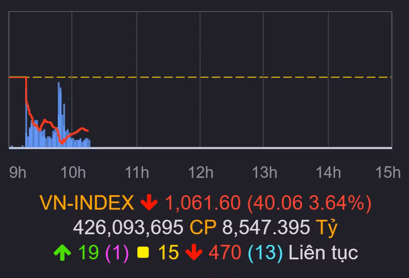 VNI 6.png