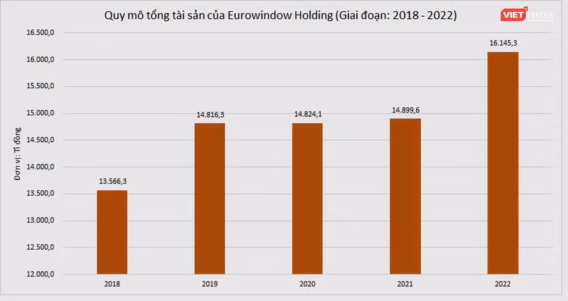 Eurowindow 3333.png