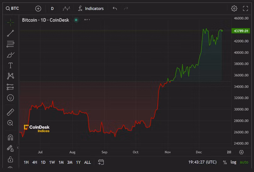 Bitcoin 1.png