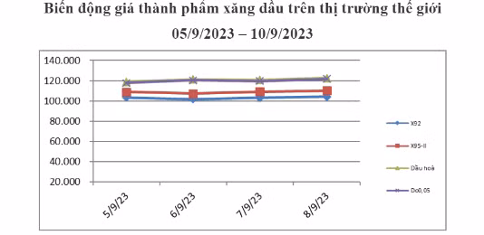 xăng.png