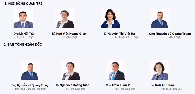 Ban lãnh đạo HOSE (Nguồn: HSX) Ban lãnh đạo HOSE (Nguồn: HSX)