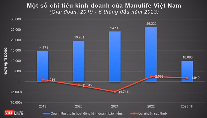 manulife 3.png