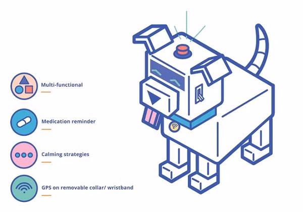 Chú chó robot do bé Jasmine Eldridge 12 tuổi thiết kế và chế tạo.