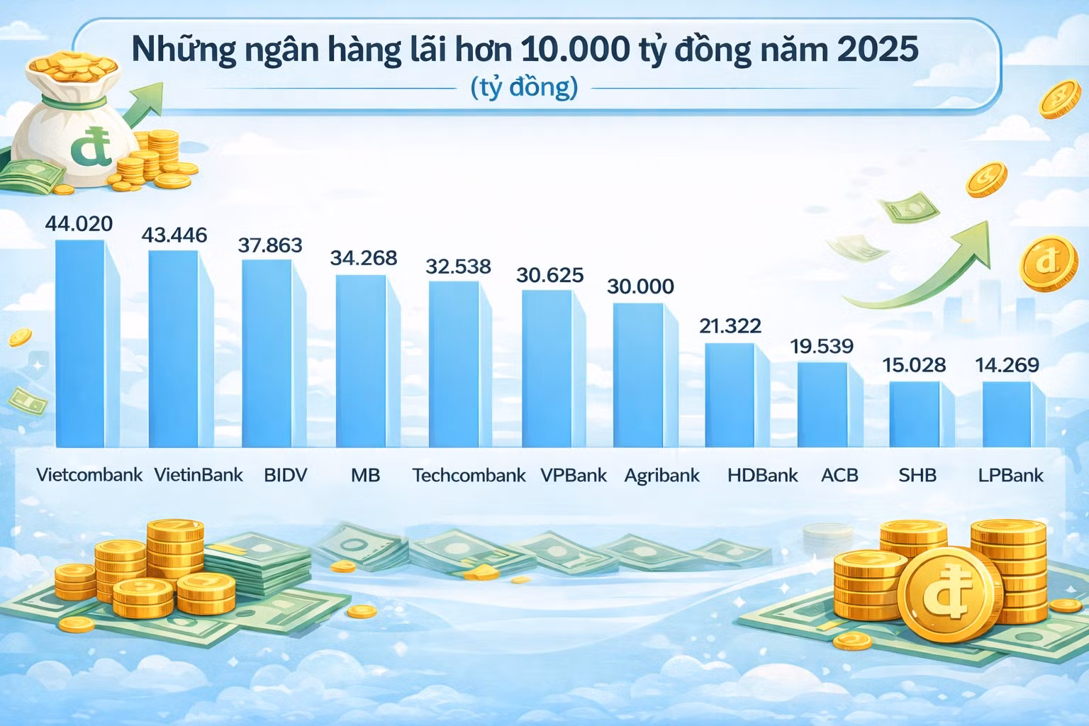 chatgpt-image-18-29-06-3-thg-2-2026.png