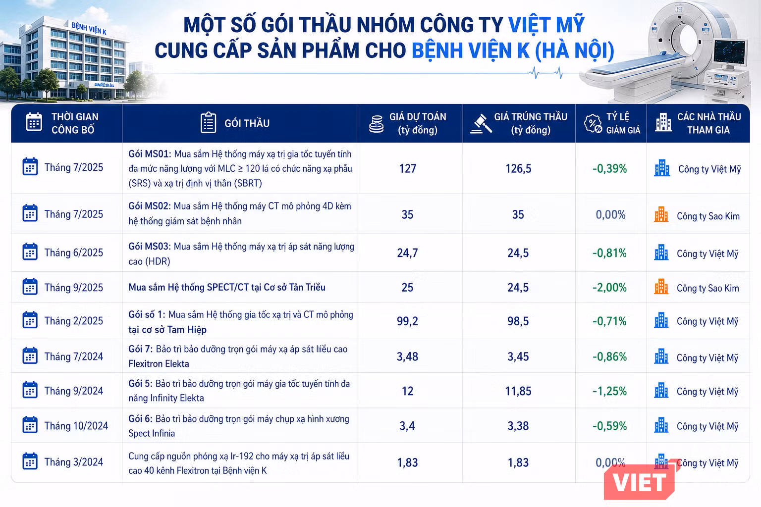 vt-chatgpt-image-17-02-14-28-thg-7-2026.png