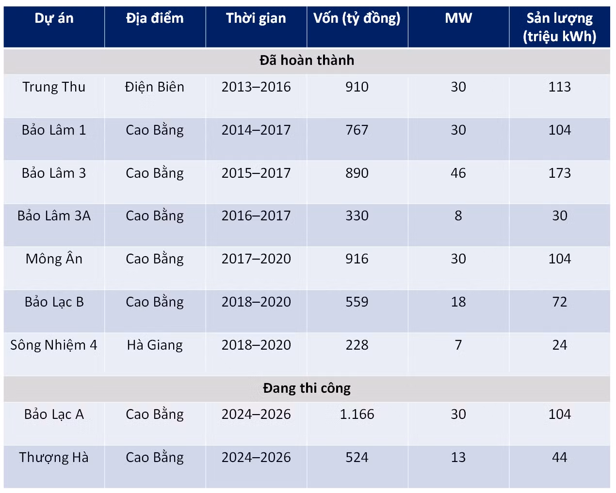 thuy-dien-pc1.png