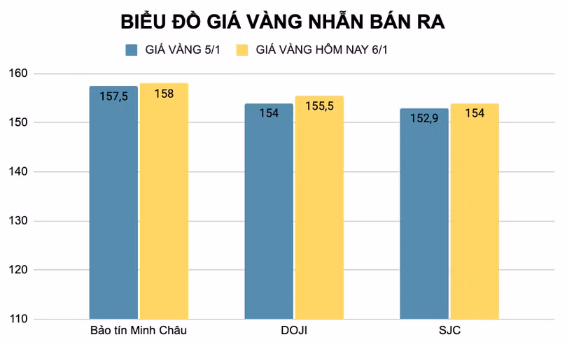 anh-chup-man-hinh-2026-01-06-luc-101046.png
