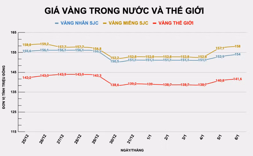 anh-chup-man-hinh-2026-01-06-luc-101118.png