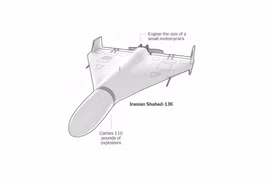 Mẫu drone Shahed-136 của Iran có giá chỉ khoảng 35.000 USD nhưng gây ra tổn thất lớn cho quân đội Mỹ. Ảnh: NYT.