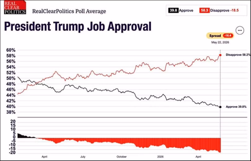 realclearpolitics.jpg