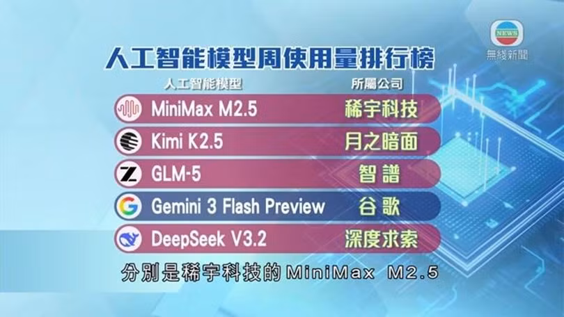 4-trong-5-mo-hinh-tq.jpg