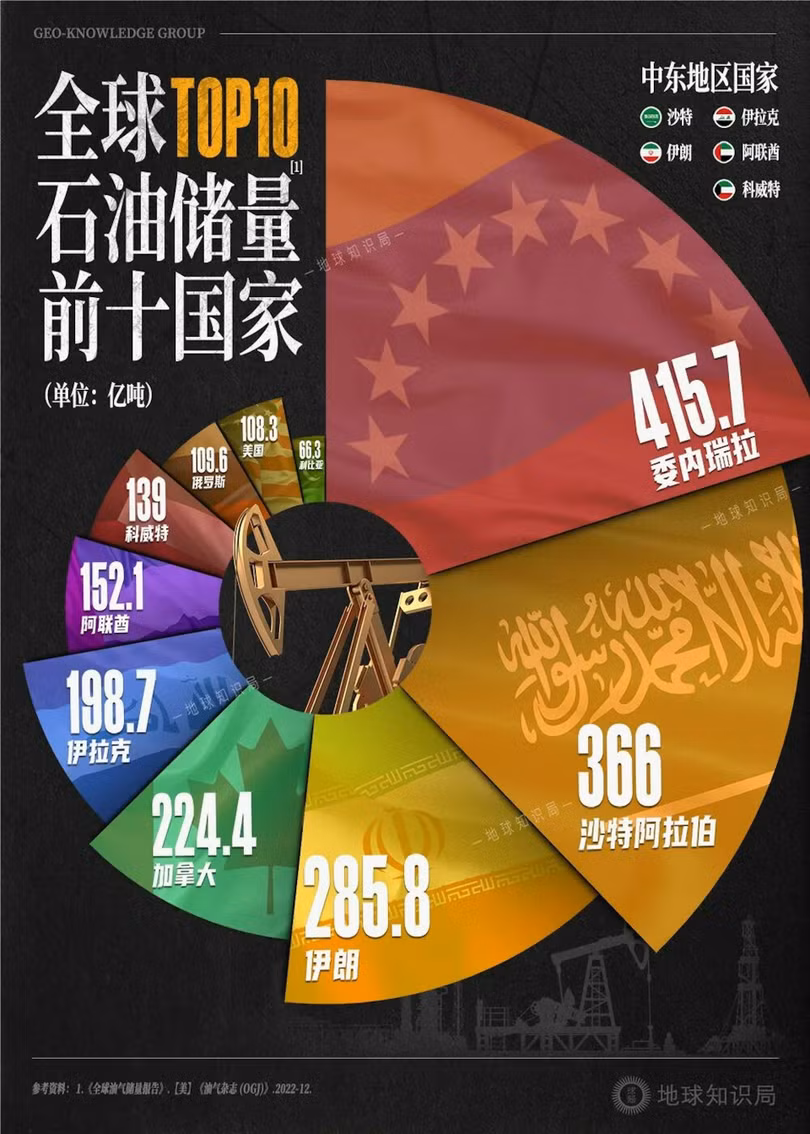 tru-luong-dau-ven-nhat-the-gioi.jpg