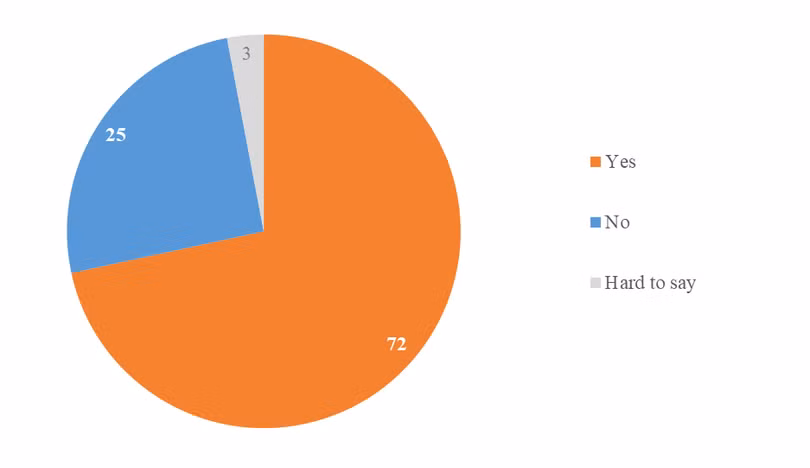 trrach-nhiem-zelensky.png