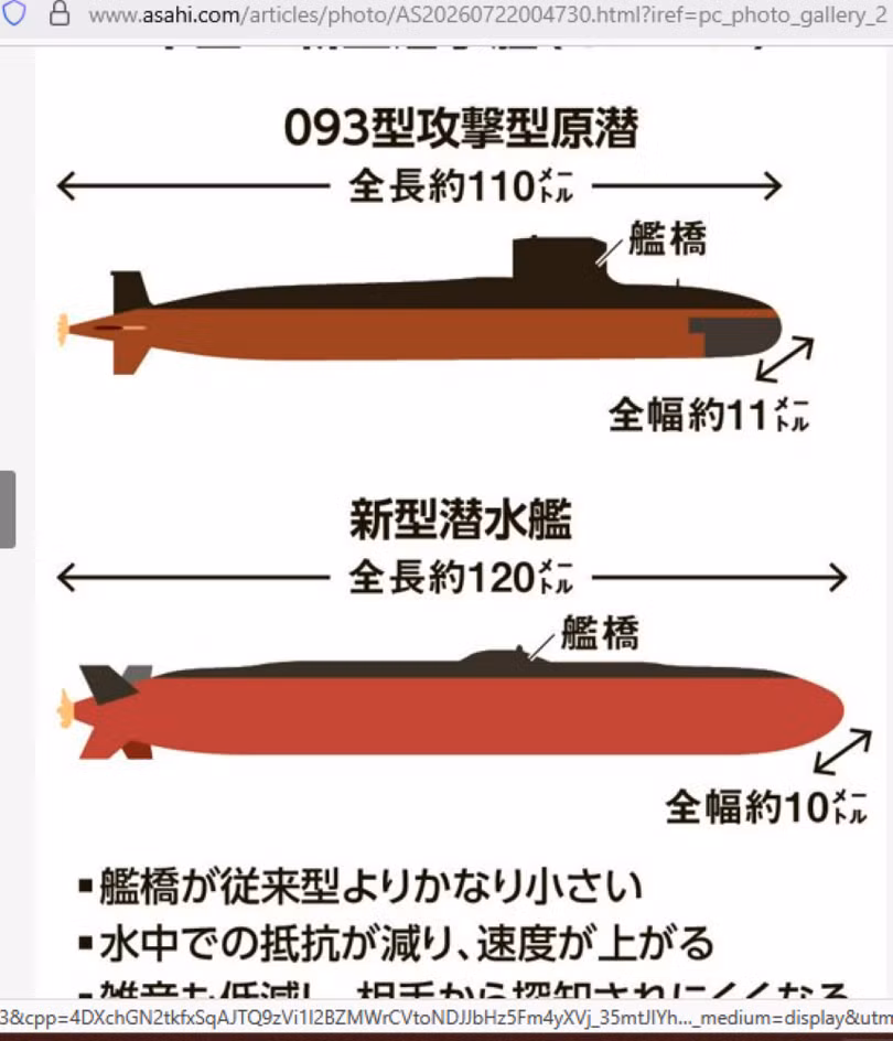 so-sanh-hai-tau.png
