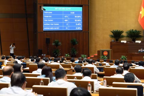 Quốc hội quyết định tăng tổng mức đầu tư tuyến đường sắt Lào Cai - Hà Nội - Hải Phòng