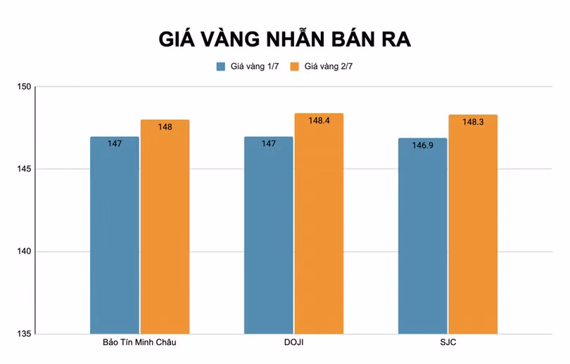 gia-vang-27.jpg