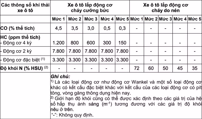 bang-quy-dinh.jpg