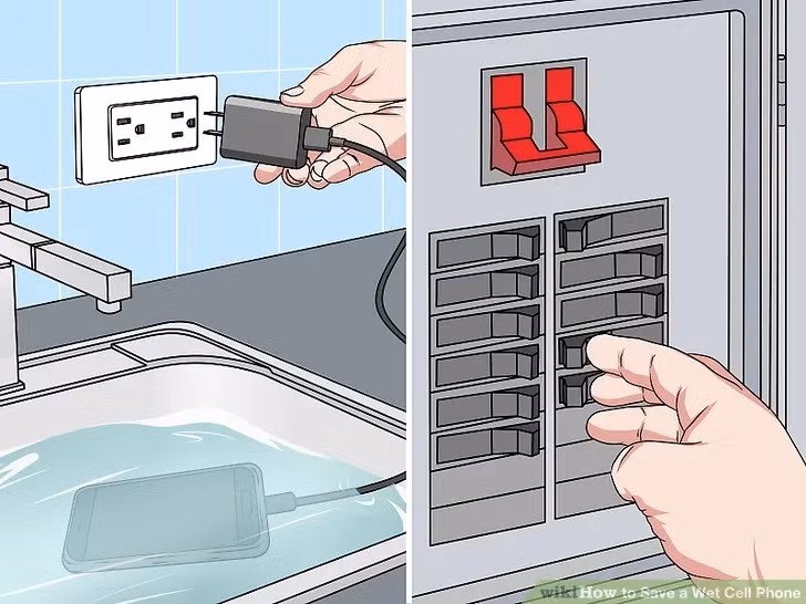 Ảnh: Wikihow