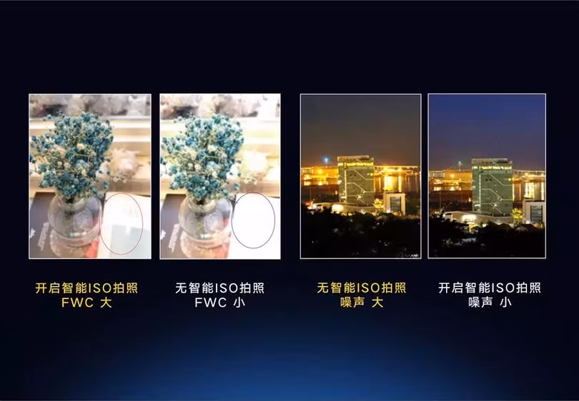 Xiaomi giới thiệu camera sử dụng cảm biến Samsung GW1 64MP ảnh 7
