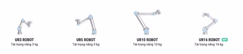 Robot công nghiệp, Cobot, Co-bot, Robot cộng tác, tương lai ngành công nghiệp, cánh tay đắc lực robot