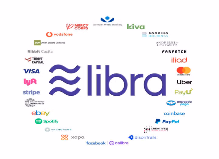 Hiệp hội Libra được thành lập bởi 28 thành viên sáng lập. Ảnh: CNBC Ảnh: CNBC