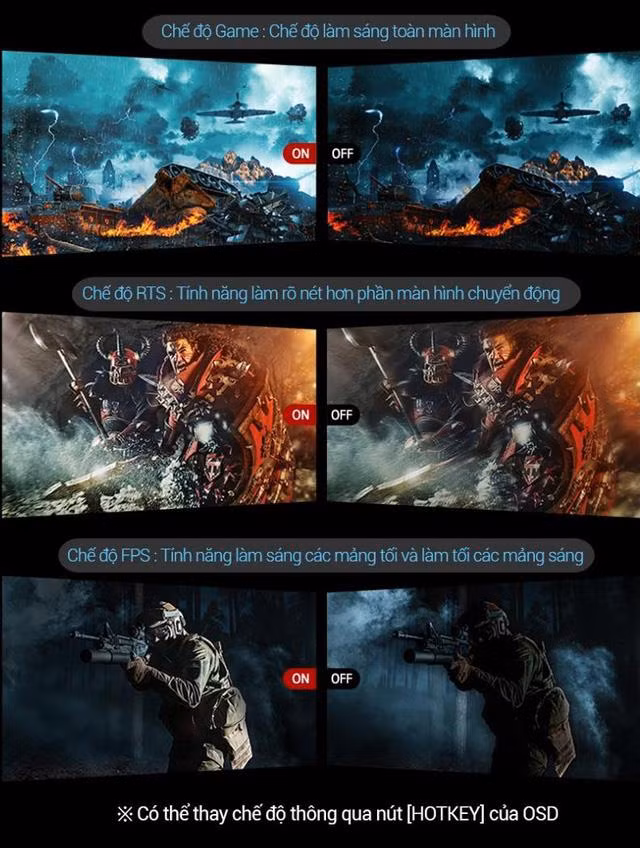 Hình ảnh được tối ưu hóa theo tựa game nhờ các chế đô GAME, FPS và RTS Hình ảnh được tối ưu hóa theo tựa game nhờ các chế đô GAME, FPS và RTS