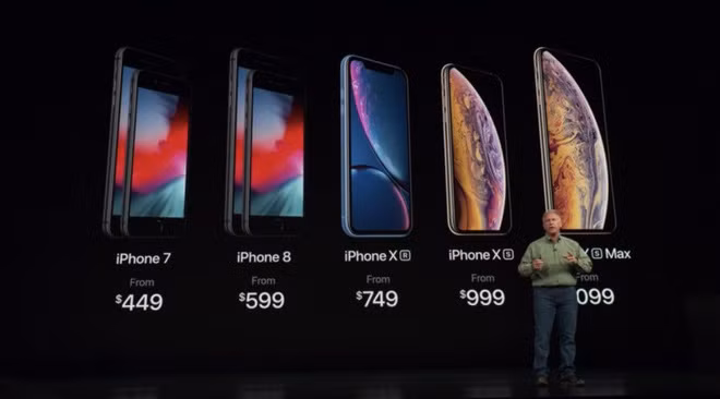 Tính theo mặt bằng chung, quả thật người dùng iPhone dư dả hơn.