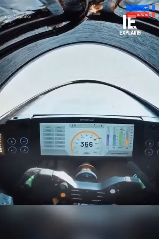 Giải mã siêu xe Hydromax đạt 663 km/h, phá kỷ lục tốc độ trên mặt đất