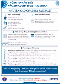 6 vaccine phòng COVID-19 được Bộ Y tế cấp phép sử dụng như thế nào? ảnh 2