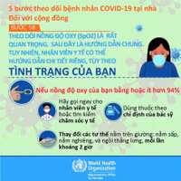 Điều trị COVID-19 từ xa: Bệnh nhân mắc COVID-19 điều trị tại nhà cần làm gì để theo dõi sức khoẻ? ảnh 8 Điều trị COVID-19 từ xa: Bệnh nhân mắc COVID-19 điều trị tại nhà cần làm gì để theo dõi sức khoẻ? ảnh 8