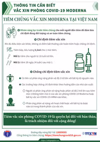 6 vaccine phòng COVID-19 được Bộ Y tế cấp phép sử dụng như thế nào? ảnh 15